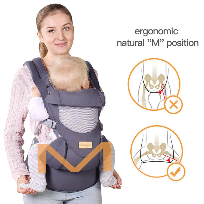 Ergonomic Baby Carrier – Hip-Healthy Certified – Newborn to Toddler 36 Months